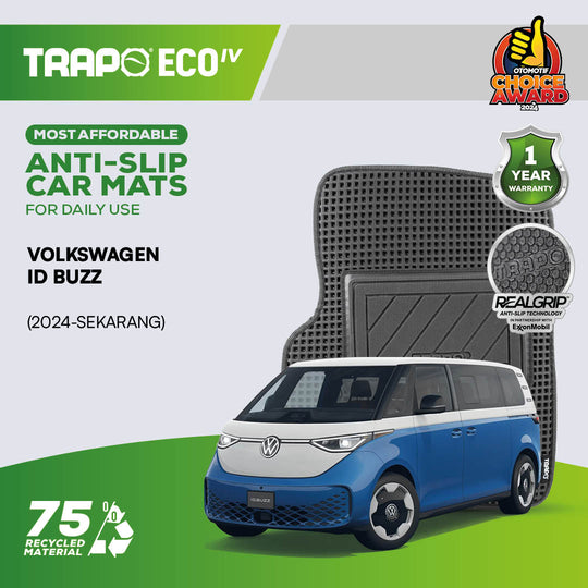 Volkswagen ID Buzz (2024 - Sekarang)