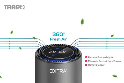 Trapo  Air Purifier Classic