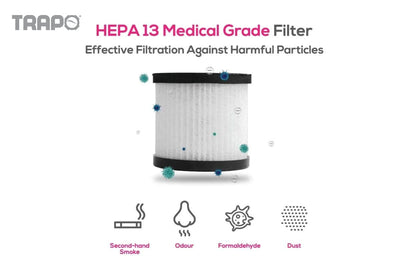 Trapo Aksesoris Air Purifier Classic Hepa Filter V2 Medical Grade