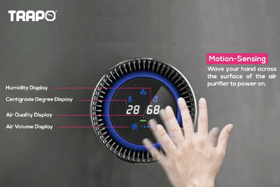 Trapo  Air Purifier Classic