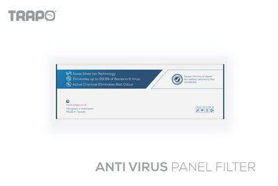 Trapo Anti Virus Panel Filter Air Purifier Pro