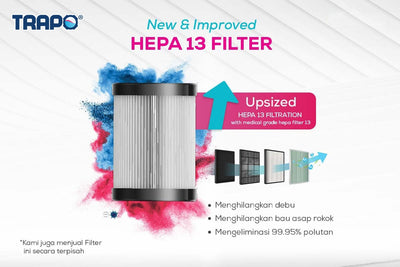 Trapo Aksesoris Air Purifier Classic Hepa Filter V2 Medical Grade