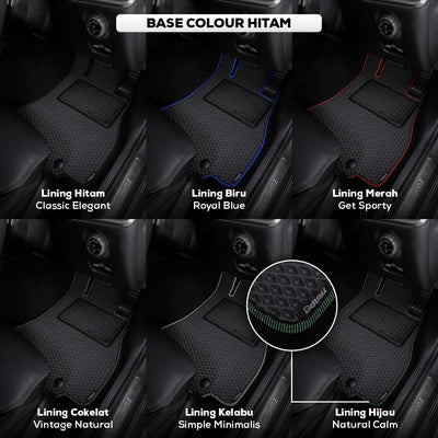 Hitam-Hitam-Baris 1 & 2