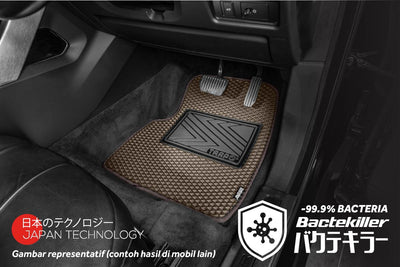Mercedes-Benz Smart Fortwo (2007-2014)
