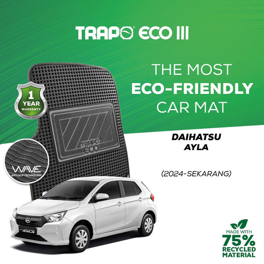 Daihatsu Ayla (2024-Sekarang)