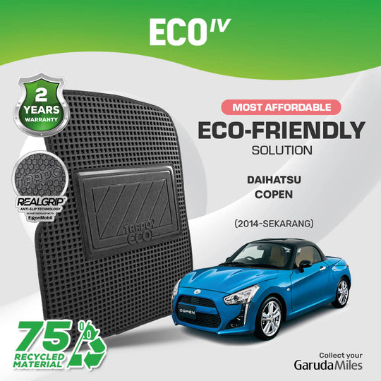 Daihatsu Copen (2014-Sekarang)