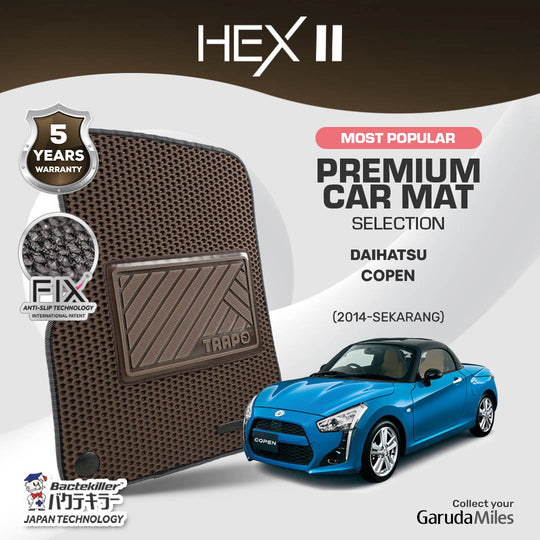 Daihatsu Copen (2014-Sekarang)