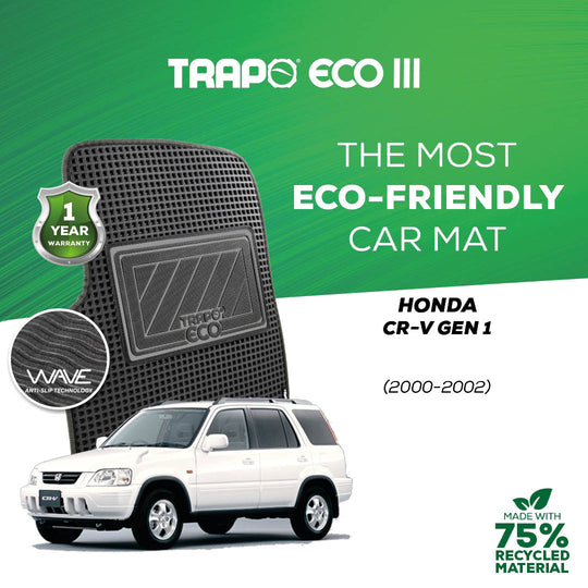 Honda CR-V Gen 1 (2000 - 2002)