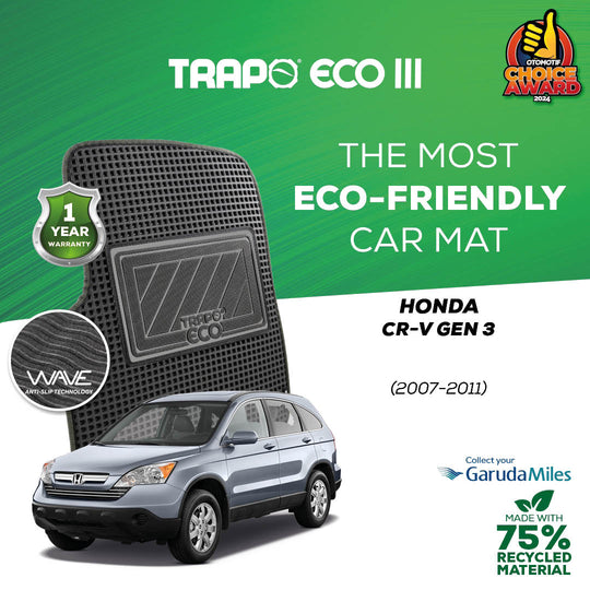 Honda CR-V Gen 3 (2007 - 2011)