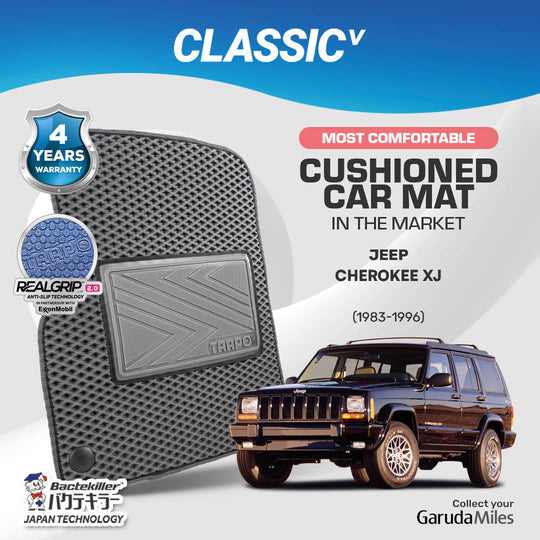 Jeep Cherokee XJ (1983-1996)