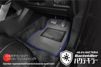 Mercedes-Benz Smart Fortwo (2007-2014)