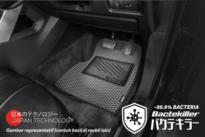 Mercedes-Benz Smart Fortwo (2007-2014)