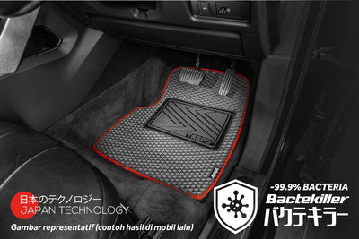 Mercedes-Benz Smart Fortwo (2007-2014)