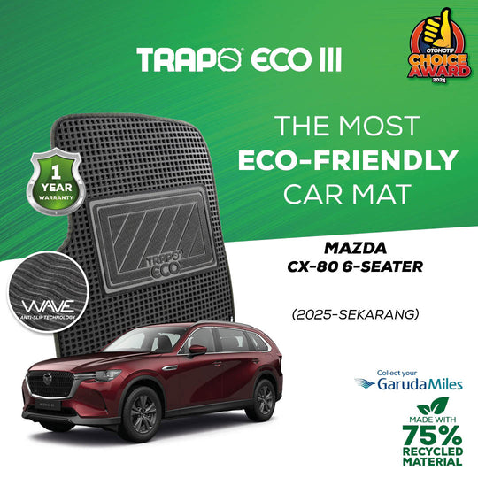 Mazda CX-80 6 seat (2025 - Sekarang)