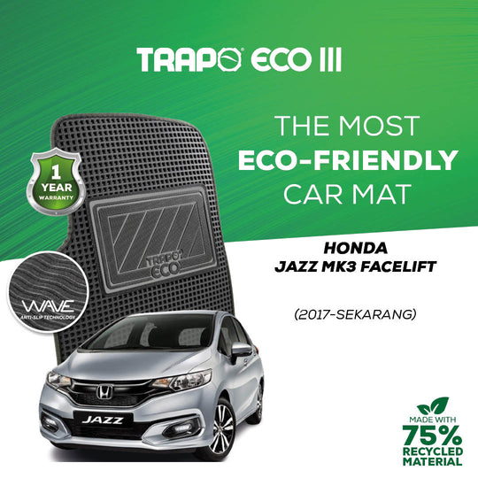 Honda Jazz MK3 Facelift (2017-Sekarang)