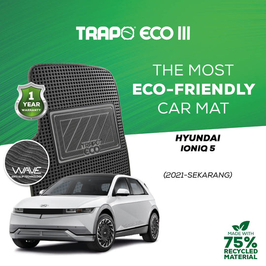 Hyundai Ioniq 5 (2021-Sekarang)