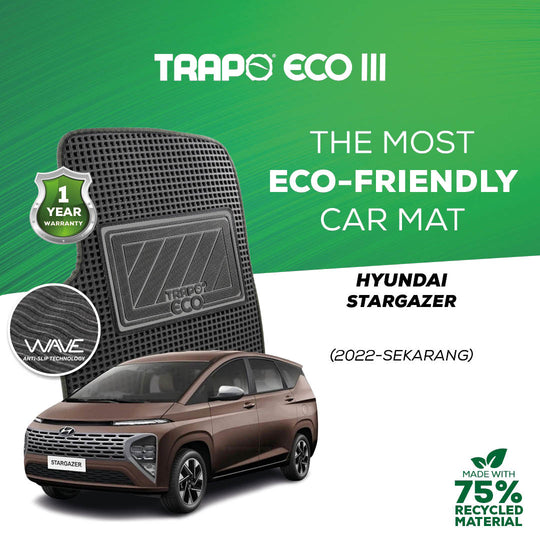 Hyundai Stargazer (2022-Sekarang)