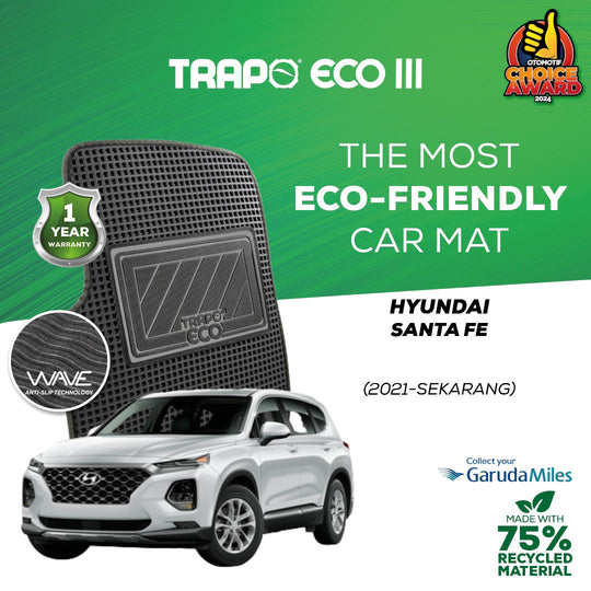 Hyundai Santa Fe (2021-2023)