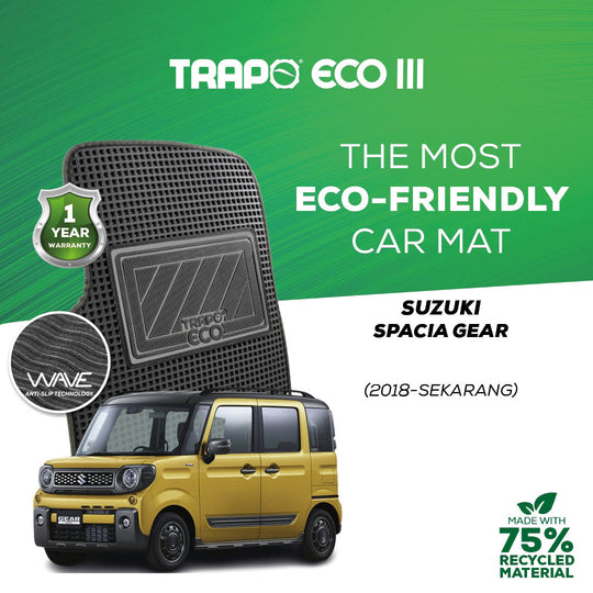 Suzuki Spacia Gear (2018-Sekarang)