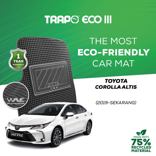 Toyota Corolla Altis (2019-Sekarang)