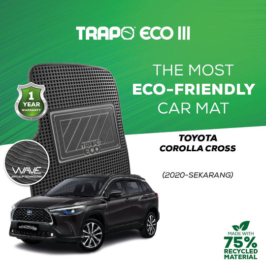 Toyota Corolla Cross (2020-Sekarang)