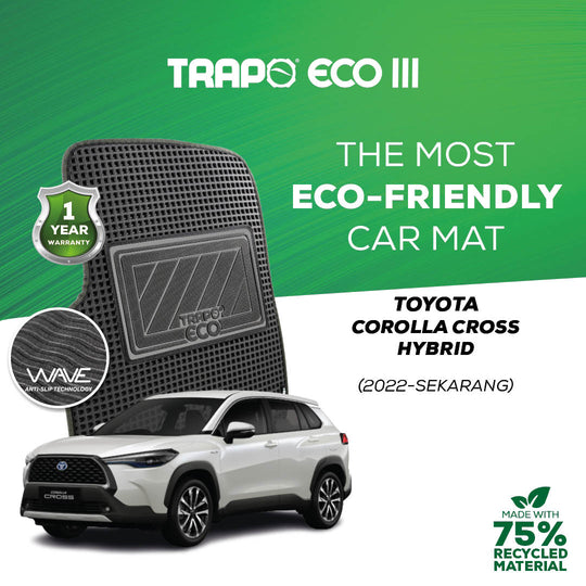 Toyota Corolla Cross Hybrid (2022-Sekarang)
