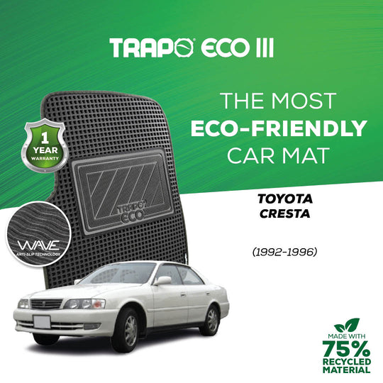 Toyota Cresta (1992-1996)