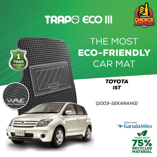 Toyota Ist (2003-2006)