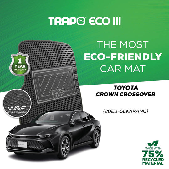Toyota Crown Crossover (2023-Sekarang)