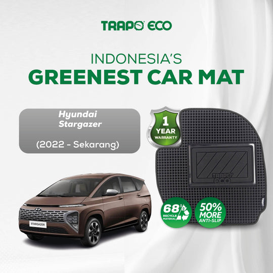 Hyundai Stargazer Extra Bagasi (2022-Sekarang) (Untuk Dibelakang Kursi Baris Ketiga)