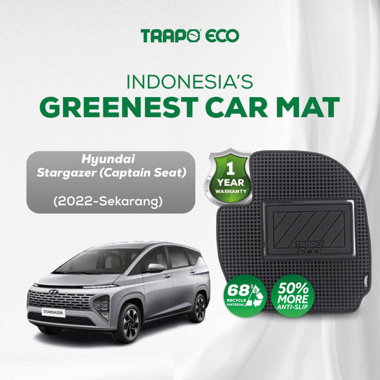 Hyundai Stargazer Captain Seat Extra Bagasi (2022-Sekarang) (Untuk Dibelakang Kursi Baris Ketiga)