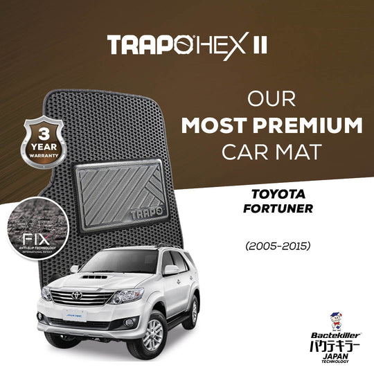 Toyota Fortuner (2005-2015)