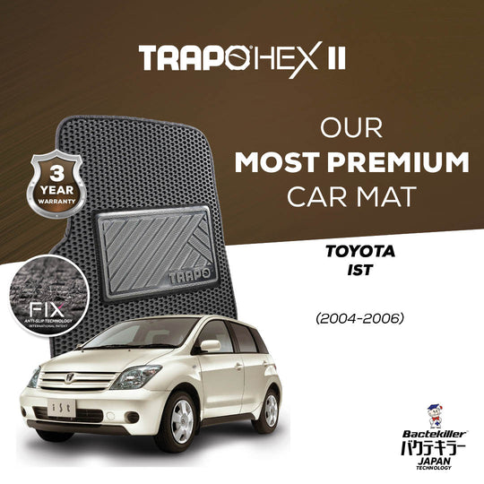 Toyota Ist (2004-2006)