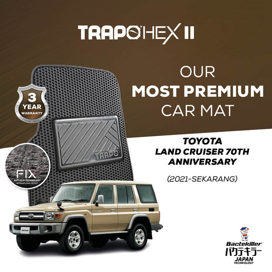 Toyota Land Cruiser 70th Anniversary Edition (2022-Sekarang)