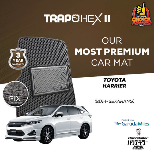 Toyota Harrier (2014-2019)