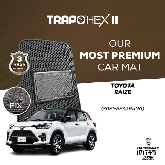 Toyota Raize (2021-Sekarang)