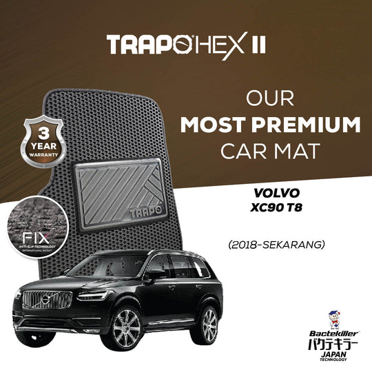 Volvo XC90 T8 (2018-Sekarang)