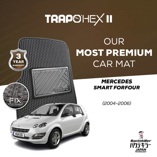 Mercedes-Benz Smart Forfour (2004-2006)