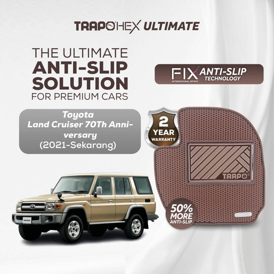 Toyota Landcruiser 70Th Anniversary (2021-Sekarang)