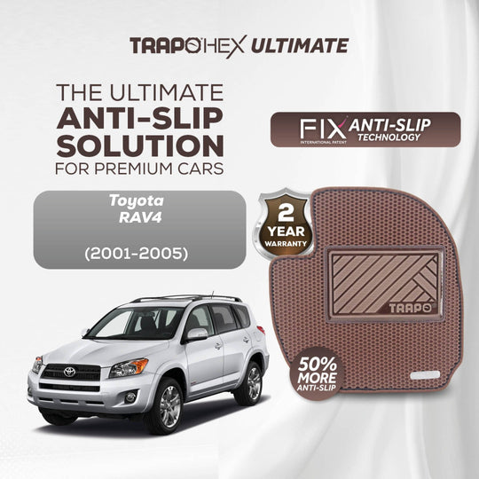 Toyota RAV4 Second Generation (2001-2005)