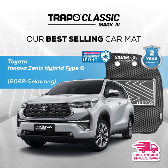 Toyota Innova Zenix (2022-Sekarang)(Untuk Dibelakang Kursi Baris Ketiga)