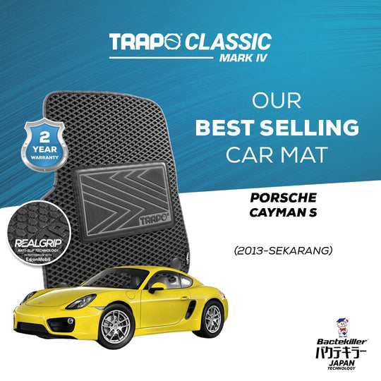 Porsche Cayman S (2013-Sekarang)