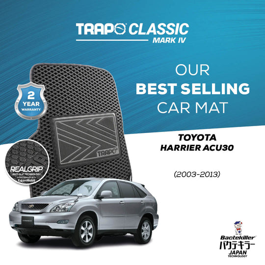 Toyota Harrier ACU30 (2003-2013)