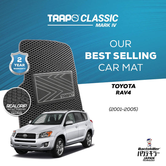 RAV4 Second Generation (2001-2005)