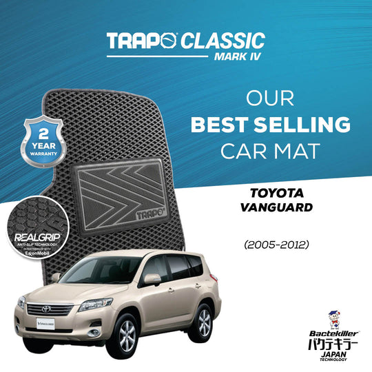 Toyota Vanguard (2005-2012)