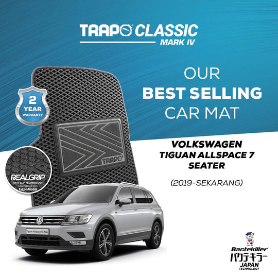 Volkswagen Tiguan Allspace (2019-Sekarang) 7 Seater
