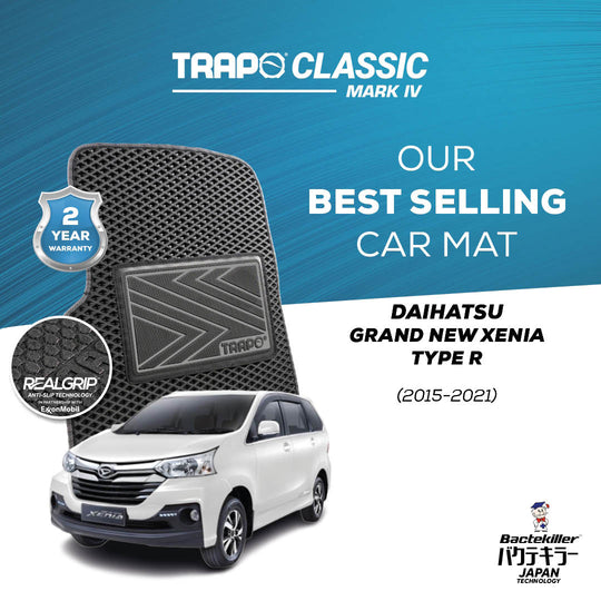 Daihatsu New Xenia Type R (2015-2021)