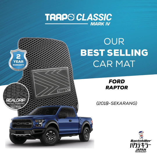 Ford Raptor (2018-Sekarang)