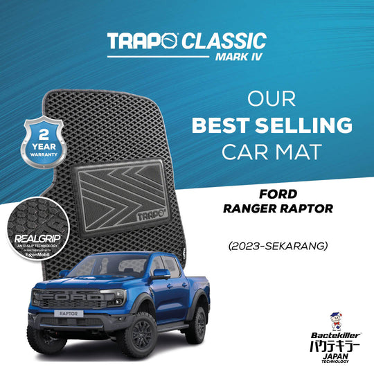 Ford Ranger Raptor (2023-Sekarang)