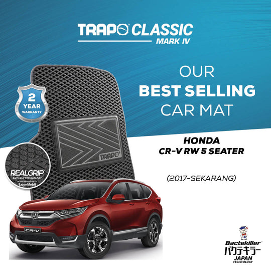 Honda CR-V RW 5 seater (2017-Sekarang)